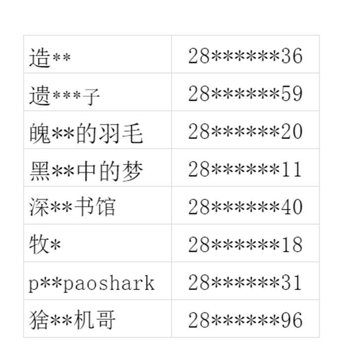 https://cdn.9game.cn/ieu-gdc-mng/27594/files/2025/01/02/13da74fa4c9c44c6a1d27370b201edb7.jpg
