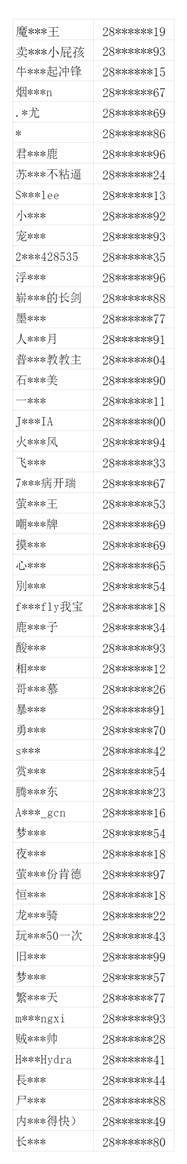 https://cdn.9game.cn/ieu-gdc-mng/27594/files/2025/01/02/8792fb7fa1874fa18c6ca2e984941804.jpg