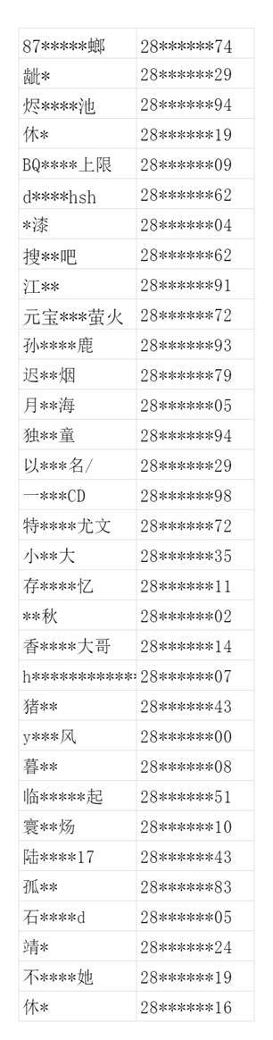 https://cdn.9game.cn/ieu-gdc-mng/27594/files/2025/01/02/948fe4d0d3e6431fb0107aeb31e89f83.jpg