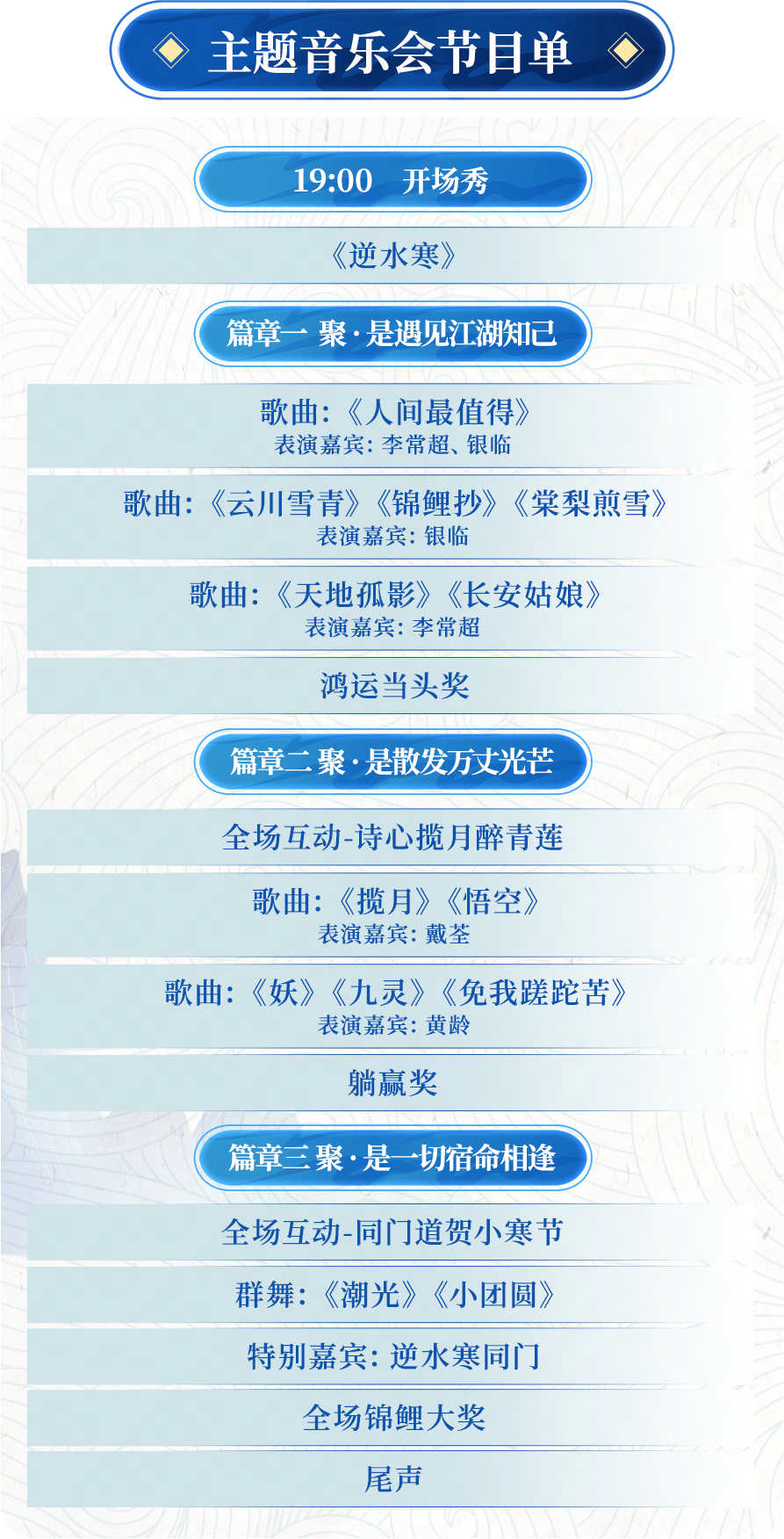 https://cdn.9game.cn/ieu-gdc-mng/27594/files/2025/01/02/d05ffe7aceb44fd9973442dd1c5c7cb5.png