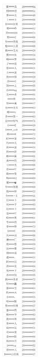 https://cdn.9game.cn/ieu-gdc-mng/27594/files/2025/01/02/f8fdafb43bd34635811ac89749e727a9.jpg