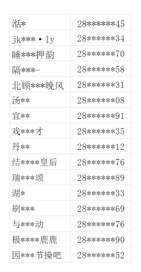 https://cdn.9game.cn/ieu-gdc-mng/27594/files/2025/01/02/ffedb86380bc4920a7ba9604a0cba0b2.png