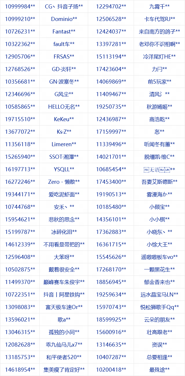 《巔峰極速》反外掛公告（1月6日）