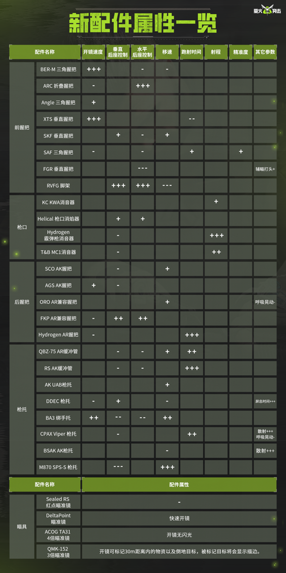 https://cdn.9game.cn/ieu-gdc-mng/27594/files/2025/01/09/e6bc12df08ab46dd845e99f02b3b736b.png