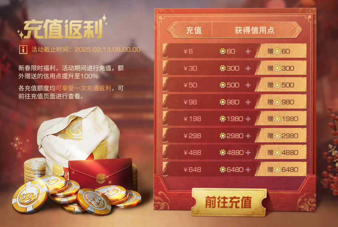 https://cdn.9game.cn/ieu-gdc-mng/27594/files/2025/01/10/dd3dc1d1ed2d4f8caf5e30444d428c27.png