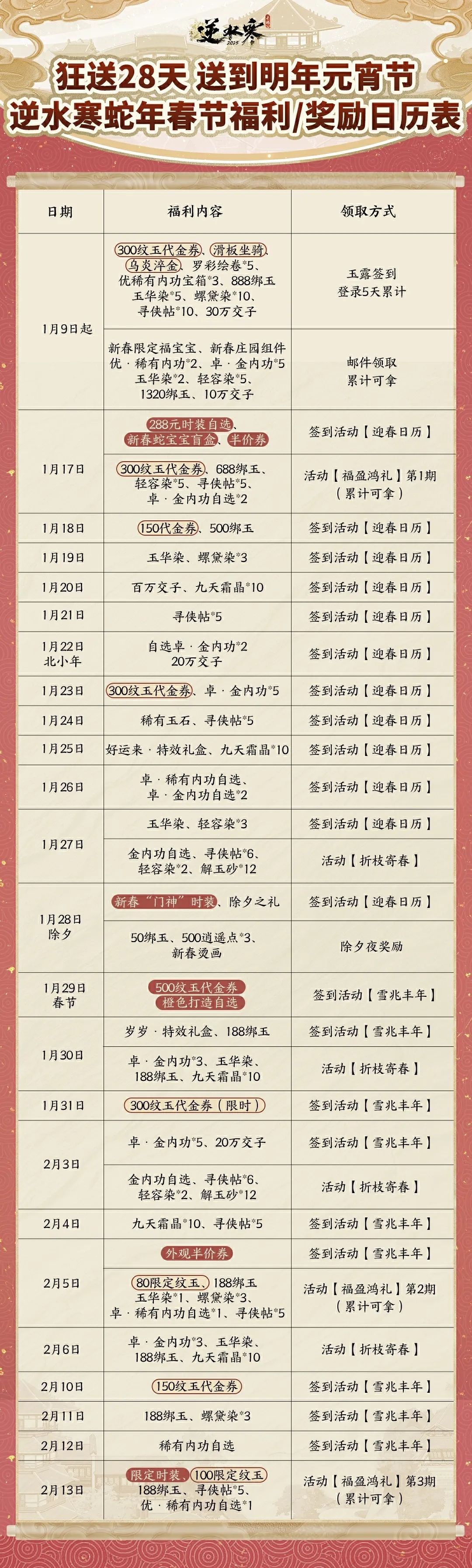 https://cdn.9game.cn/ieu-gdc-mng/27594/files/2025/01/12/ecfde5680bf94077993eca501ebd3ea7.jpg