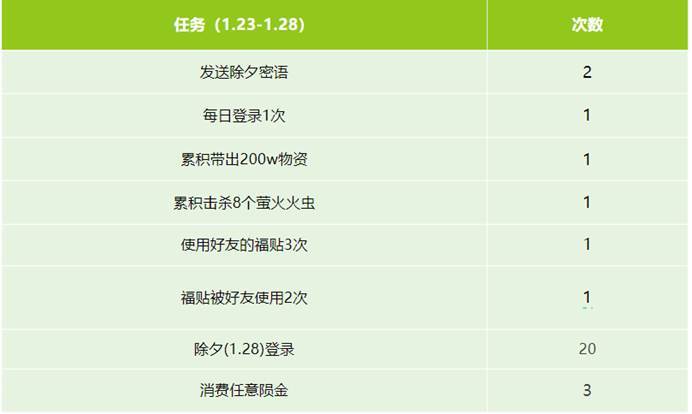 https://cdn.9game.cn/ieu-gdc-mng/27594/files/2025/01/18/c0125f297c034a5fa313bb0d359da772.jpg