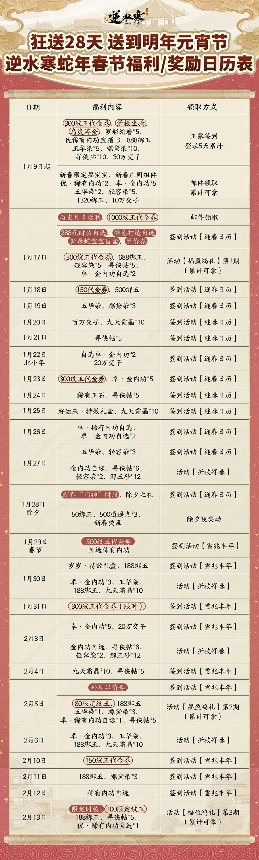 https://cdn.9game.cn/ieu-gdc-mng/27594/files/2025/01/19/4368926002e64d209802922b4d21d9d8.jpg
