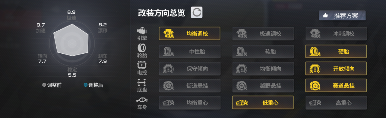 https://cdn.9game.cn/ieu-gdc-mng/27594/files/2025/02/03/d36a63c2cd31440994904c7041b90d2b.png