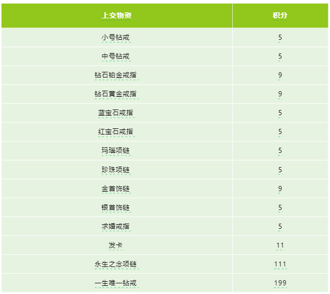 https://cdn.9game.cn/ieu-gdc-mng/27594/files/2025/02/08/0cc67f143b4f4d6db3ff328280f27b84.png