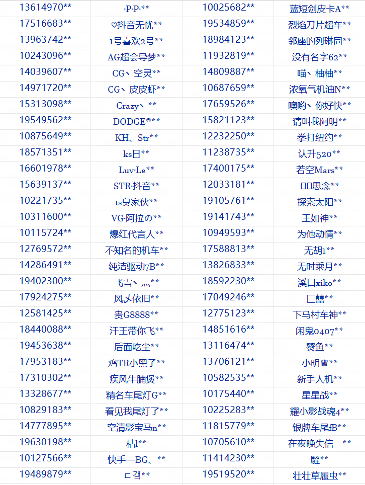 《巔峰極速》反外掛公告（2月11日）