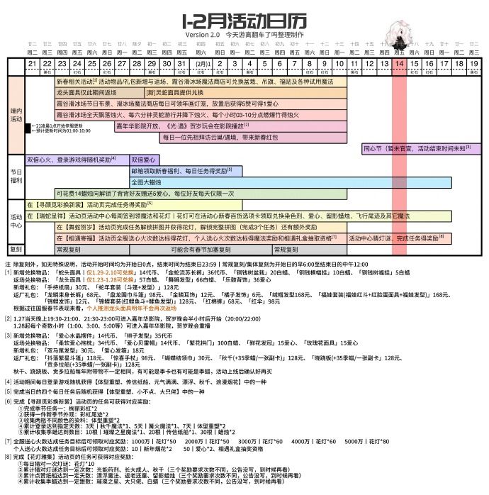 https://cdn.9game.cn/ieu-gdc-mng/27594/files/2025/02/14/bc9cb97c6775491ab9346776780ef2fc.jpg