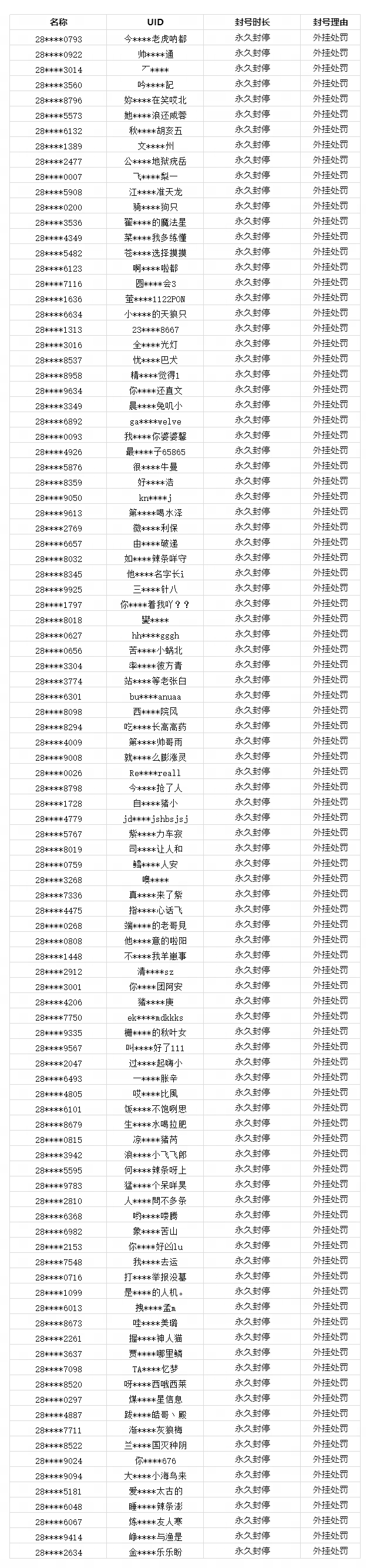 https://cdn.9game.cn/ieu-gdc-mng/27594/files/2025/02/21/55573743ad9d46d8a28588ae89668f36.png