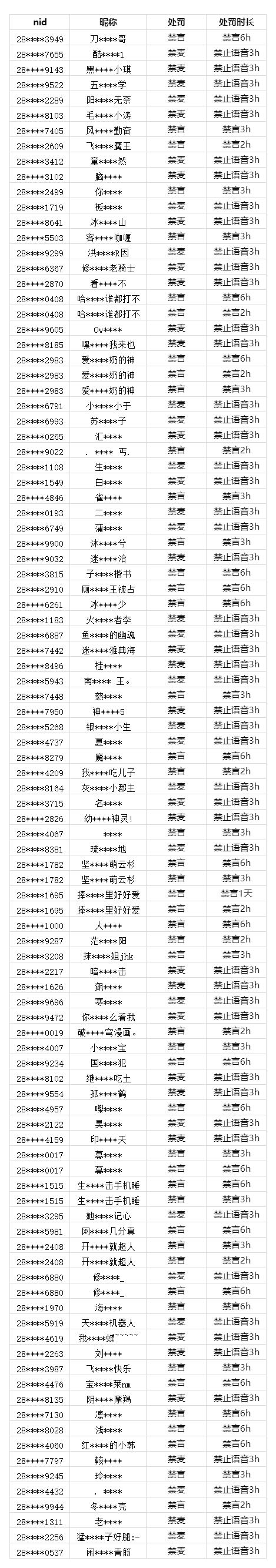 https://cdn.9game.cn/ieu-gdc-mng/27594/files/2025/02/21/7d03da7fc742461e9d54c44a29cf3d3c.png