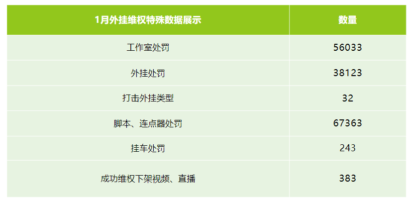 https://cdn.9game.cn/ieu-gdc-mng/27594/files/2025/02/21/dea0f204a80f4ae98b56f10d9292b771.png