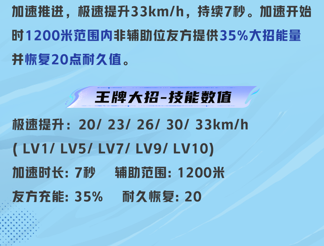 https://cdn.9game.cn/ieu-gdc-mng/27594/files/2025/02/24/633503f6f0d34a9d8fde066392e4e4ca.png
