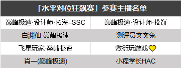 https://cdn.9game.cn/ieu-gdc-mng/27594/files/2025/03/06/3d717d7ae1ca4ae1be95b0fa10c07b57.png