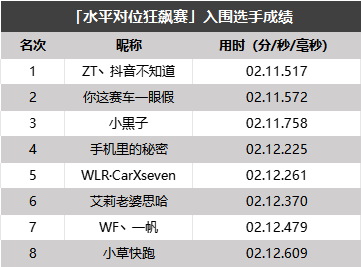 https://cdn.9game.cn/ieu-gdc-mng/27594/files/2025/03/06/409145902b6f4f4db0dd758823e2a800.png