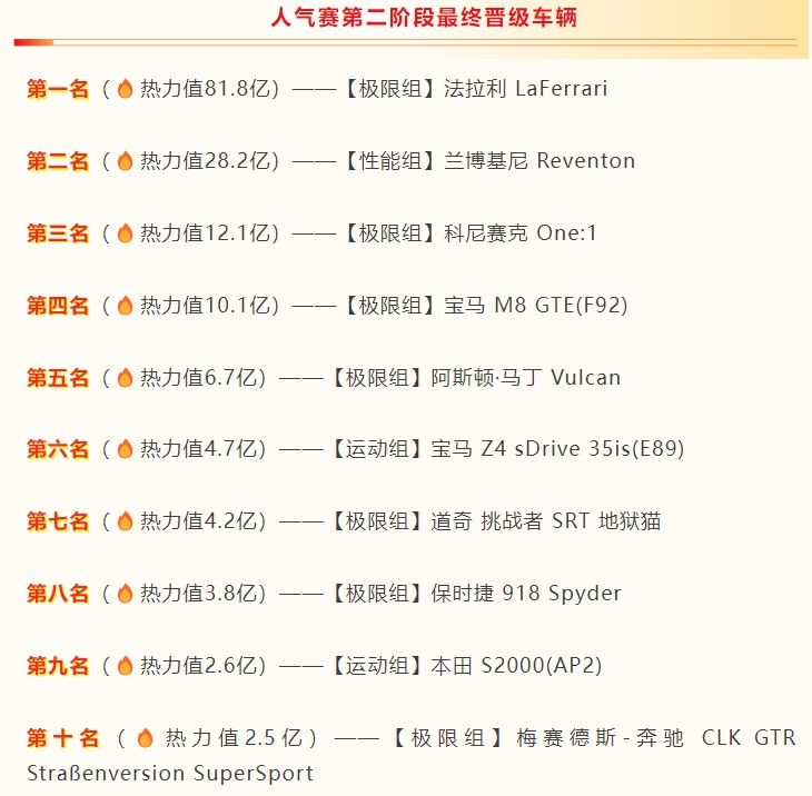 https://cdn.9game.cn/ieu-gdc-mng/27594/files/2025/03/06/db82ebf160574476b25b4ad08f8e5de1.png