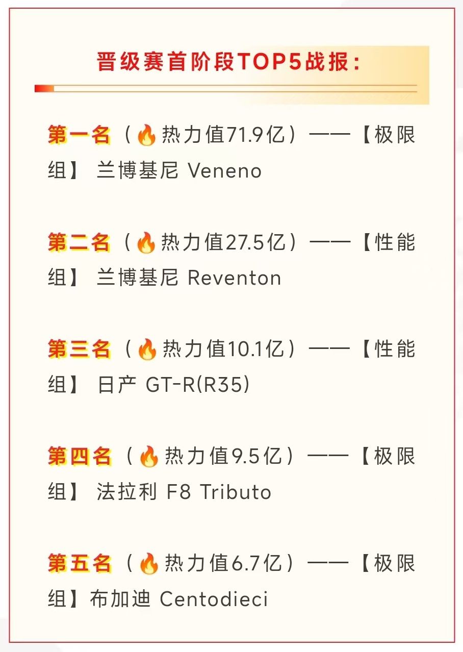 https://cdn.9game.cn/ieu-gdc-mng/27594/files/2025/03/27/2a9d6ddfdffd4258a8d46e222d191d77.jpg