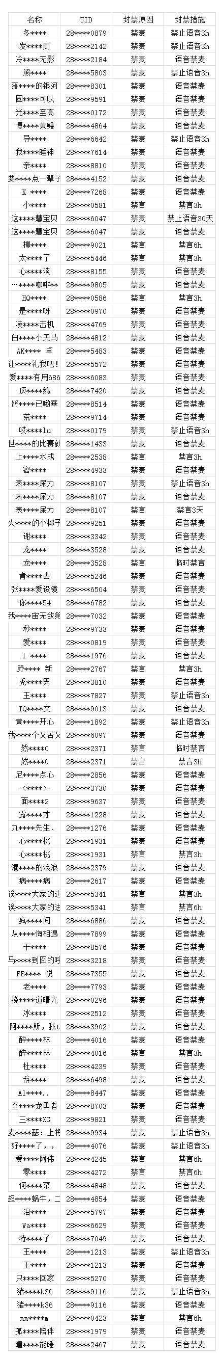 https://cdn.9game.cn/ieu-gdc-mng/27594/files/2025/03/28/3edc435d0fb84e9eb4143857fb429586.png