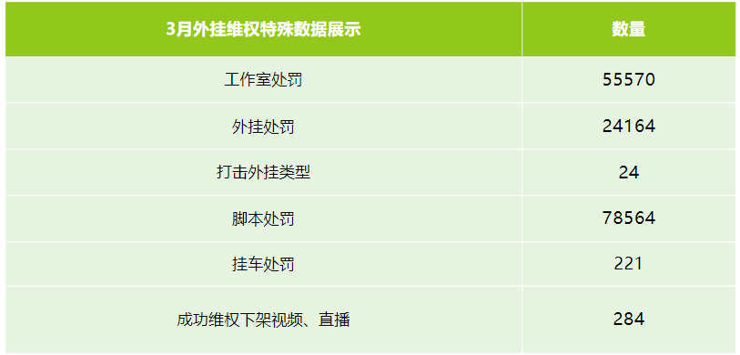 https://cdn.9game.cn/ieu-gdc-mng/27594/files/2025/03/28/64afa65fc174426c9182427d0d520b99.png