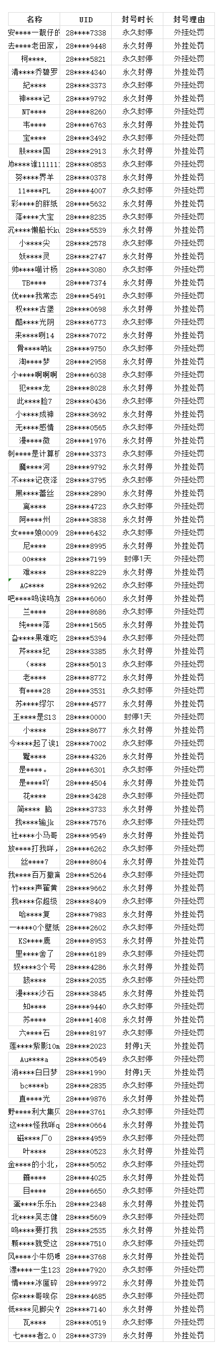 https://cdn.9game.cn/ieu-gdc-mng/27594/files/2025/03/28/d2b9033fb8204c59808332e1972a91cc.png