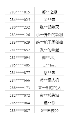 https://cdn.9game.cn/ieu-gdc-mng/27594/files/2025/03/31/203d796aed37467da8d81ae9bc694826.png