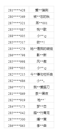 https://cdn.9game.cn/ieu-gdc-mng/27594/files/2025/03/31/26220886622a4001b5d16be5ad782e13.png