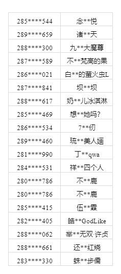 https://cdn.9game.cn/ieu-gdc-mng/27594/files/2025/03/31/4b8d83634bcf40368214fca71c053ea9.png