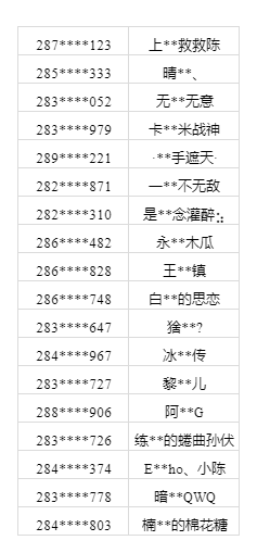 https://cdn.9game.cn/ieu-gdc-mng/27594/files/2025/03/31/53a224b8eeba43218272e20ff663254e.png