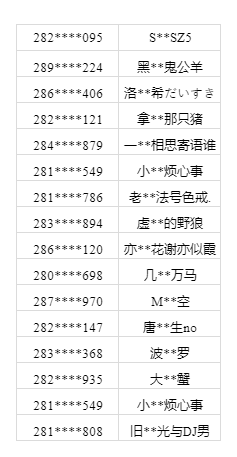 https://cdn.9game.cn/ieu-gdc-mng/27594/files/2025/03/31/5a5b162512c84d66b6181f7a675b76ad.png