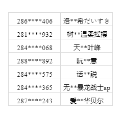 https://cdn.9game.cn/ieu-gdc-mng/27594/files/2025/03/31/a5220fd43c16438ab3ffba6a488ccc80.png