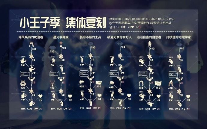 https://cdn.9game.cn/ieu-gdc-mng/27594/files/2025/04/13/adc8001151e94b799dc80c178b0fe93a.jpg