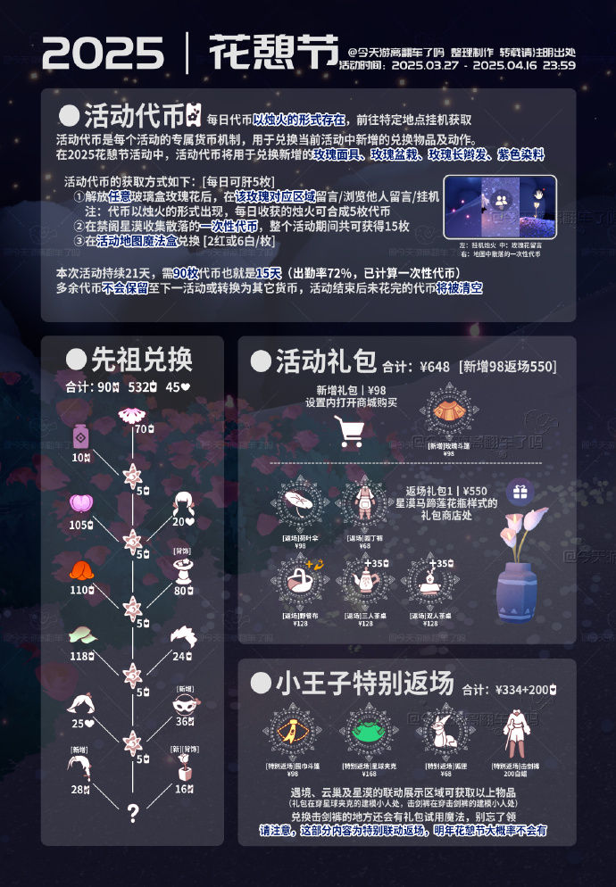 https://cdn.9game.cn/ieu-gdc-mng/27594/files/2025/04/13/fe5cbee1a7aa4a869002497861445451.jpg