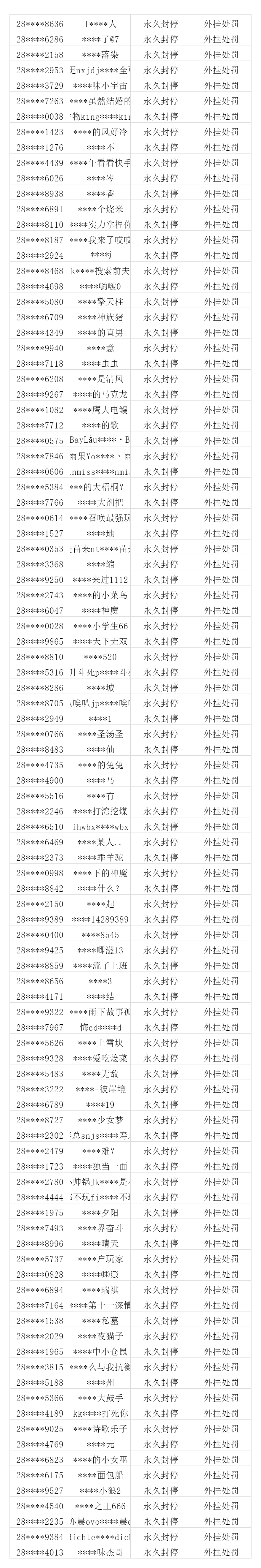 https://cdn.9game.cn/ieu-gdc-mng/27594/files/2025/04/17/67cfd981ee0447d0bf321c2eafc3a5c3.png