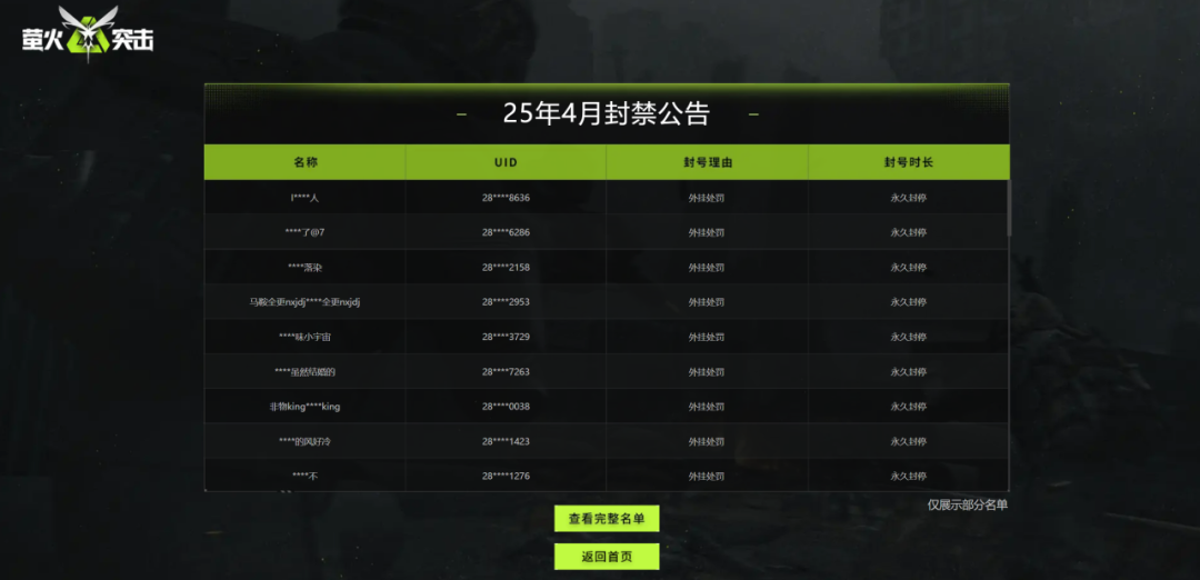 https://cdn.9game.cn/ieu-gdc-mng/27594/files/2025/04/17/bab9d1c578ea435ba02ebd1e47d88723.png