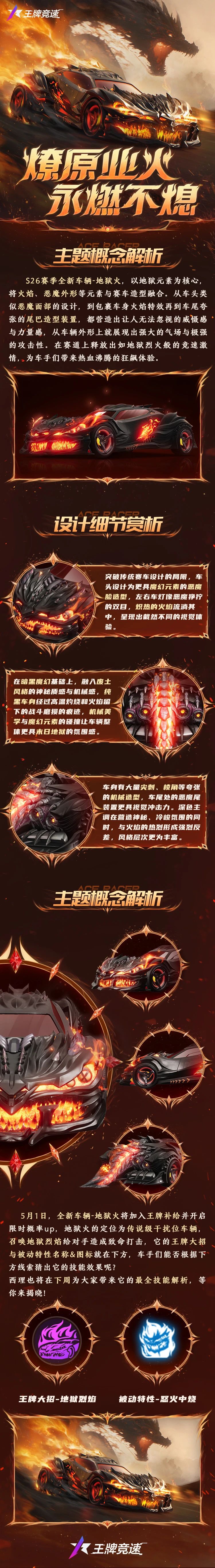 《王牌競(jìng)速》這大概就是火之意志吧!