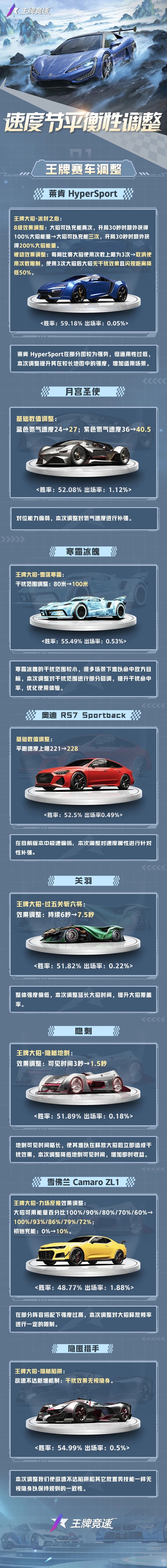 https://cdn.9game.cn/ieu-gdc-mng/27594/files/2025/04/23/b77fe242003842ef83ef5e34b2870fb6.jpg