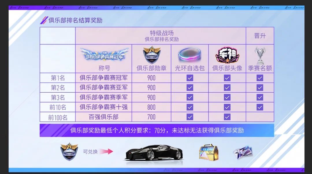 https://cdn.9game.cn/ieu-gdc-mng/27594/files/2025/05/06/786fd77a124a4970b0570aae57bf8e52.jpg