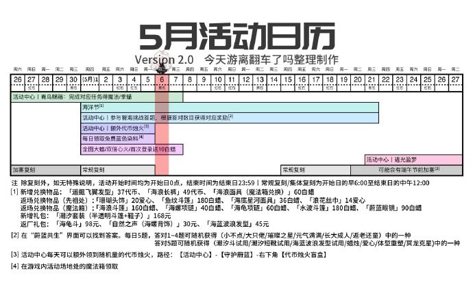 https://cdn.9game.cn/ieu-gdc-mng/27594/files/2025/05/06/e08d216237d648a1936cb3544be442e1.jpg