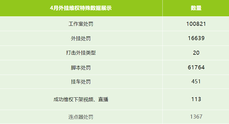 https://cdn.9game.cn/ieu-gdc-mng/27594/files/2025/05/08/4572317d3af54b7a9d9dba78e08238ce.png