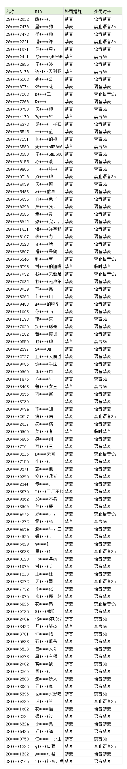 https://cdn.9game.cn/ieu-gdc-mng/27594/files/2025/05/08/971f8198850047e78fbe4b4caa016027.png