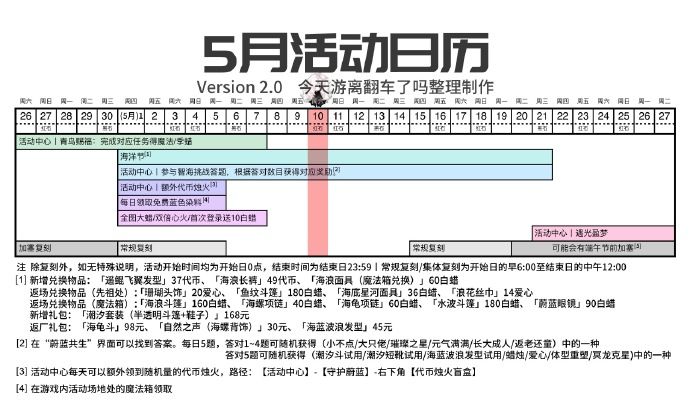 https://cdn.9game.cn/ieu-gdc-mng/27594/files/2025/05/10/7a8aa53510e04210af94099613da3e00.jpg