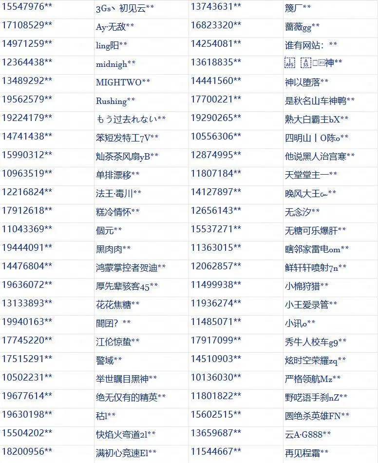 《巅峰极速》反外挂公告(5月12日)