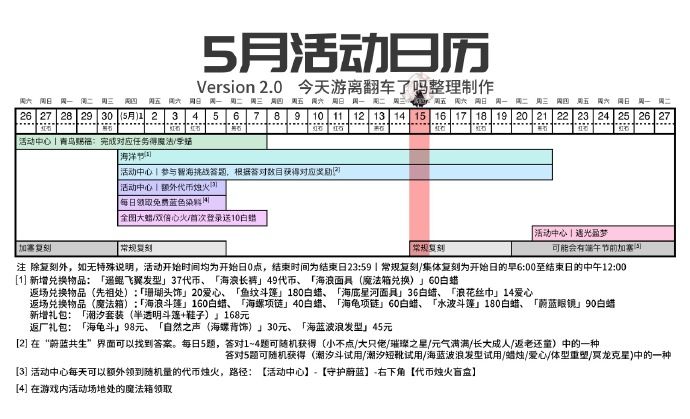 https://cdn.9game.cn/ieu-gdc-mng/27594/files/2025/05/15/84b78d82fa3d42e4af74a05495f638b5.jpg