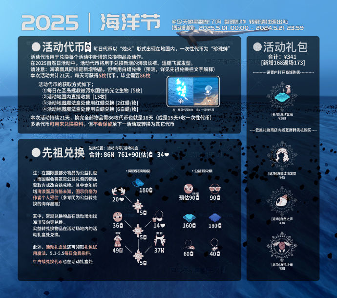 https://cdn.9game.cn/ieu-gdc-mng/27594/files/2025/05/15/c6bc39a6c07f4c6d8a7b15becdda899f.jpg
