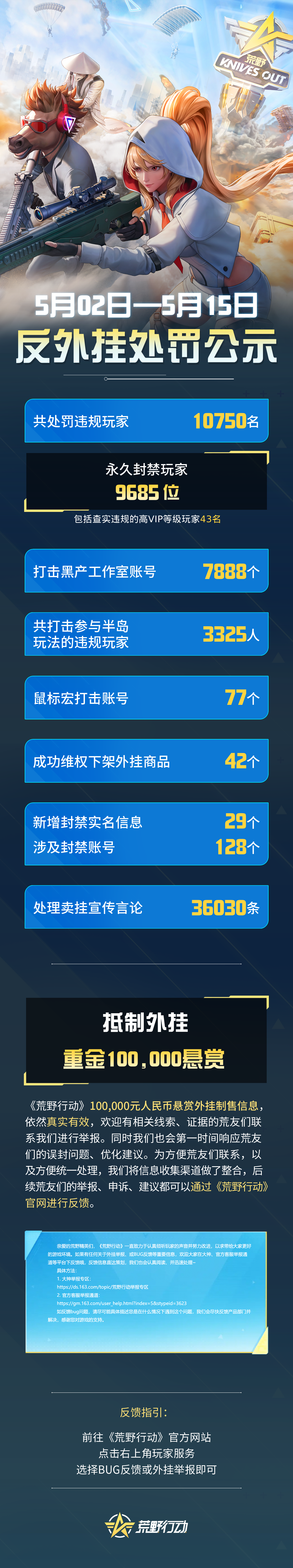《荒野行动》权威发布