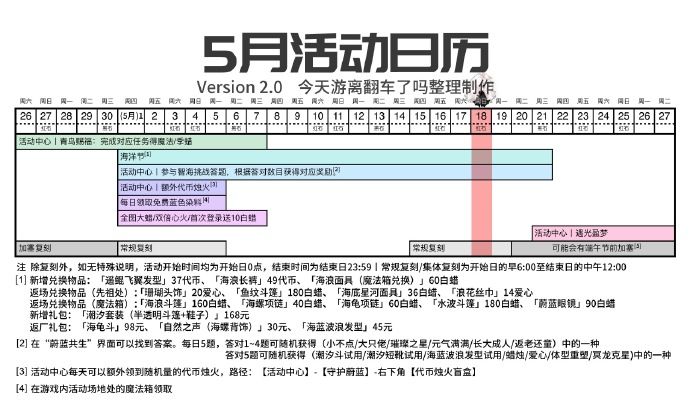 https://cdn.9game.cn/ieu-gdc-mng/27594/files/2025/05/18/b56f65b4721b4cc7a34ff8700f7db1fb.jpg