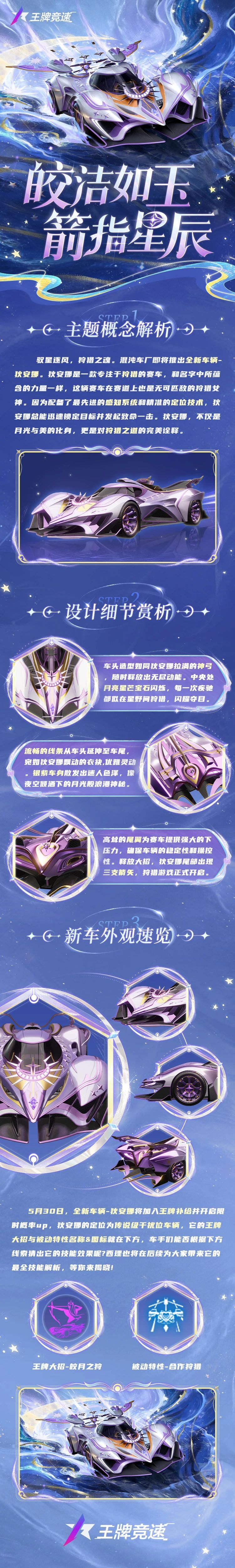 《王牌竞速》被“女神狩猎”的感觉如此美妙